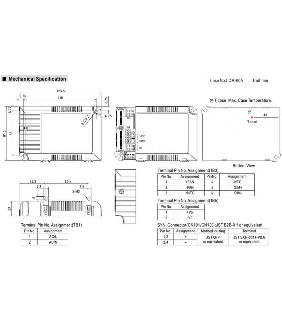 Illuminez votre maison avec le pilote LED LCM 40 2 100V 40W IP20 – Photo