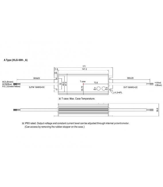 Driver LED HLG 60H 24A, 24V, IP65 Alta calidad y potencia – foto