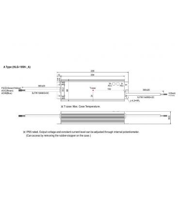 Driver LED HLG 185H 12A 12V Solución de alimentación fiable 9413-13194