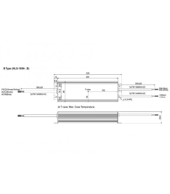 Driver LED HLG 185H 12B Haute puissance, étanche et efficace – Photo