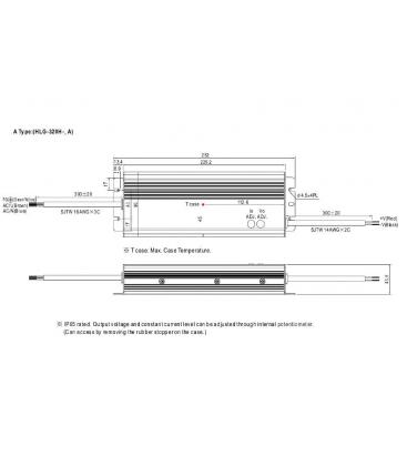 LED gonilnik HLG 320H 12A visokozmogljiv, vodoodporen in učinkovit 9425-13230