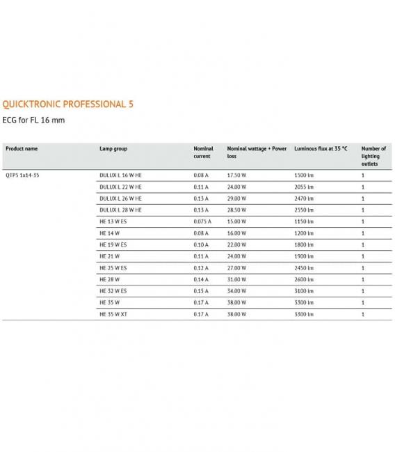 QTP5 1x14 Ballast électronique 35W - Qualité professionnelle – Photo