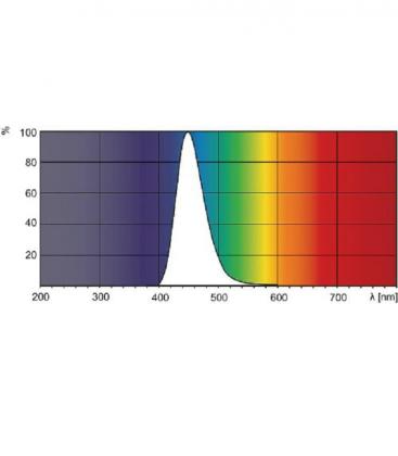 Lámpara TL-D 20W 52 SLV UV-A - Solución terapéutica médica para la ictericia 7530-17739