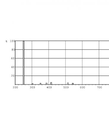 11W PL-S G23: učinkovita UV-C sterilizacijska sijalka 7563-17776
