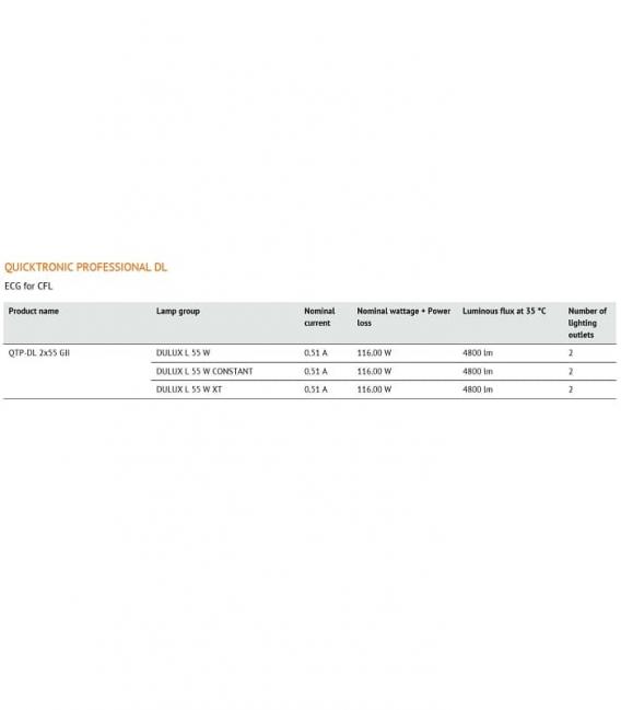 QTP-DL Vorschaltgerät 2x55W Professional - Elektronisch GII – foto