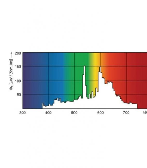 Elite Lamp MasterColour CDM-TC-35W 930 - Premium G8.5 – photo