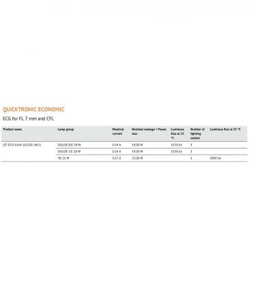 QT ECO 1x18 Electronic Ballast - 220V S 8791-18517