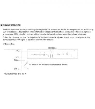 Osvetlite svoj dom z zatemnitvenim LED gonilnikom PWM 60 24 24V 9347-18891