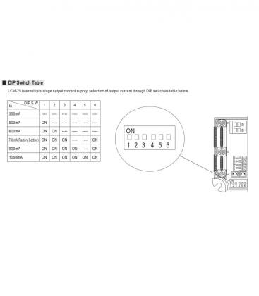 Brighten Your Home with LED Driver LCM 25 6 54V 25W IP20 9350-18895