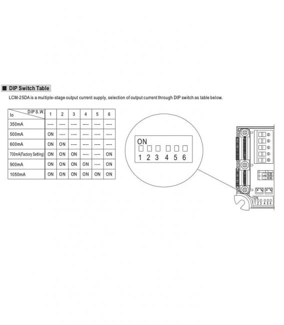 Osvetlite svoj dom z gonilnikom LED LCM 25DA 6 54V 25W IP20 – fotografija