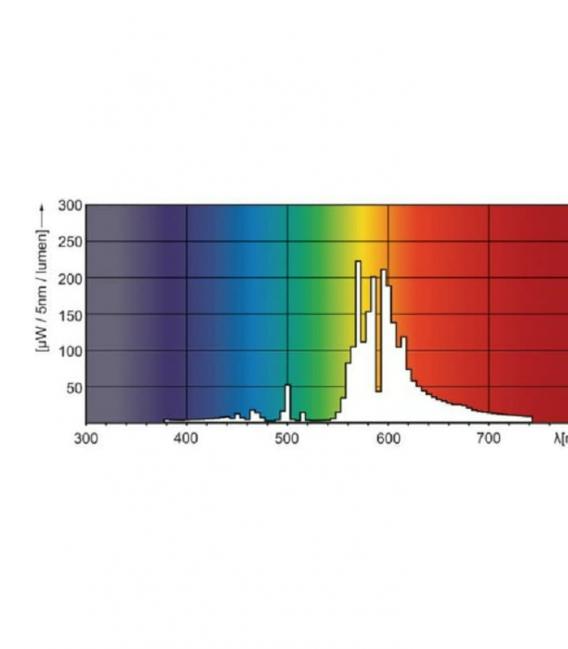 Lámpara de sodio Master Son T PIA Plus 400W E40 - Iluminación de alto rendimiento – foto