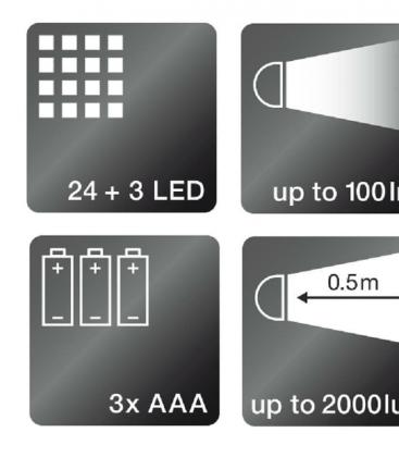 8000K LEDinspect Mini LEDIL302 - Compact, Flashlight 9919-19063