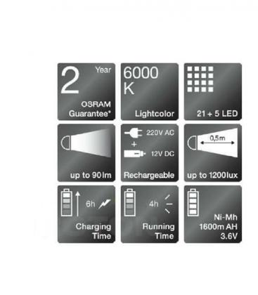 Lampe de poche d'inspection LED pliable 8000K - Torches et lampes 9920-19067