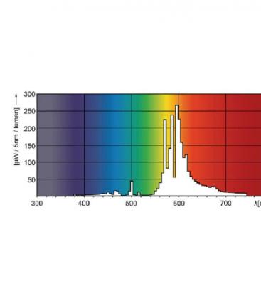 Lámpara de sodio Master Son PIA Plus 70W E27 - Solución de iluminación brillante 10176-19307