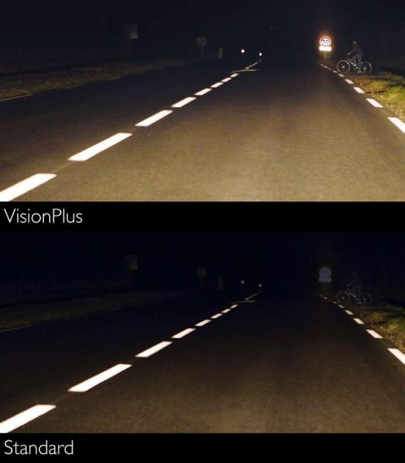 Grüne ColorVision Autolampe H7 55W 12V - Doppelpack – foto