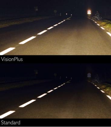 Lampadina auto H4 60/55W Purple ColorVision - Confezione doppia 10631-20753