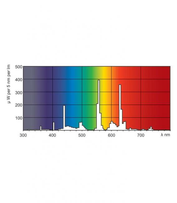 Lampada fluorescente 18W 840 G13 Xtreme Secura - – Foto