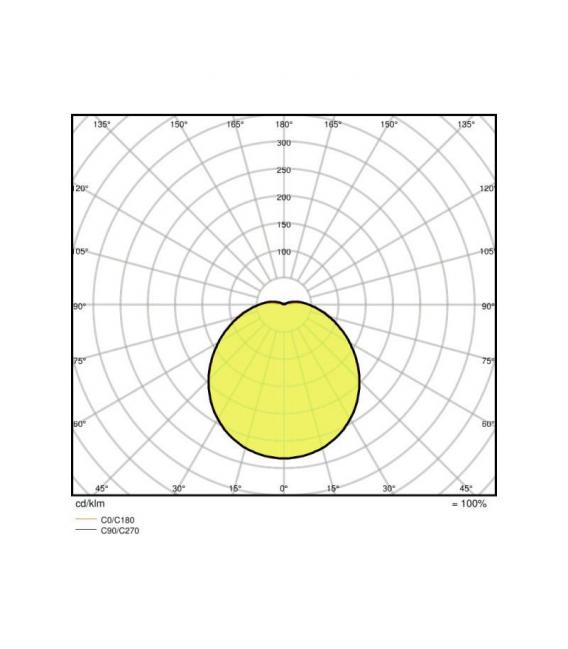 Ledvance Surface Circular Led 350 18W 220-240V 3000K WT IP44 – foto