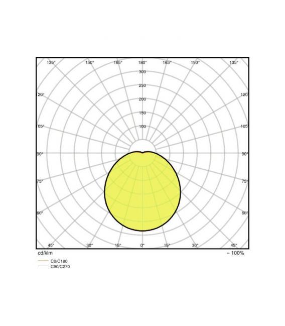 Ledvance Surface Circular LED 400 ilumina tu habitación con luz blanca cálida de 24 W y sensor IP44 – foto
