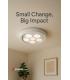 LED DROPS C 24W remote control 12780-38900