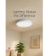LED KAROL C 18W NW cielo estrellado 12393-39276