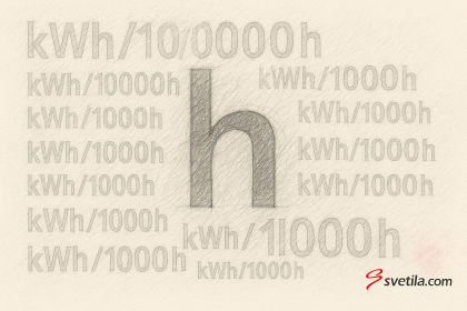 Kilowatt-hours per 1000 hours - (kWh/1000h)